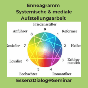 Das Enneagramm  &  Aufstellungsarbeit / EssenzDialog®Seminar