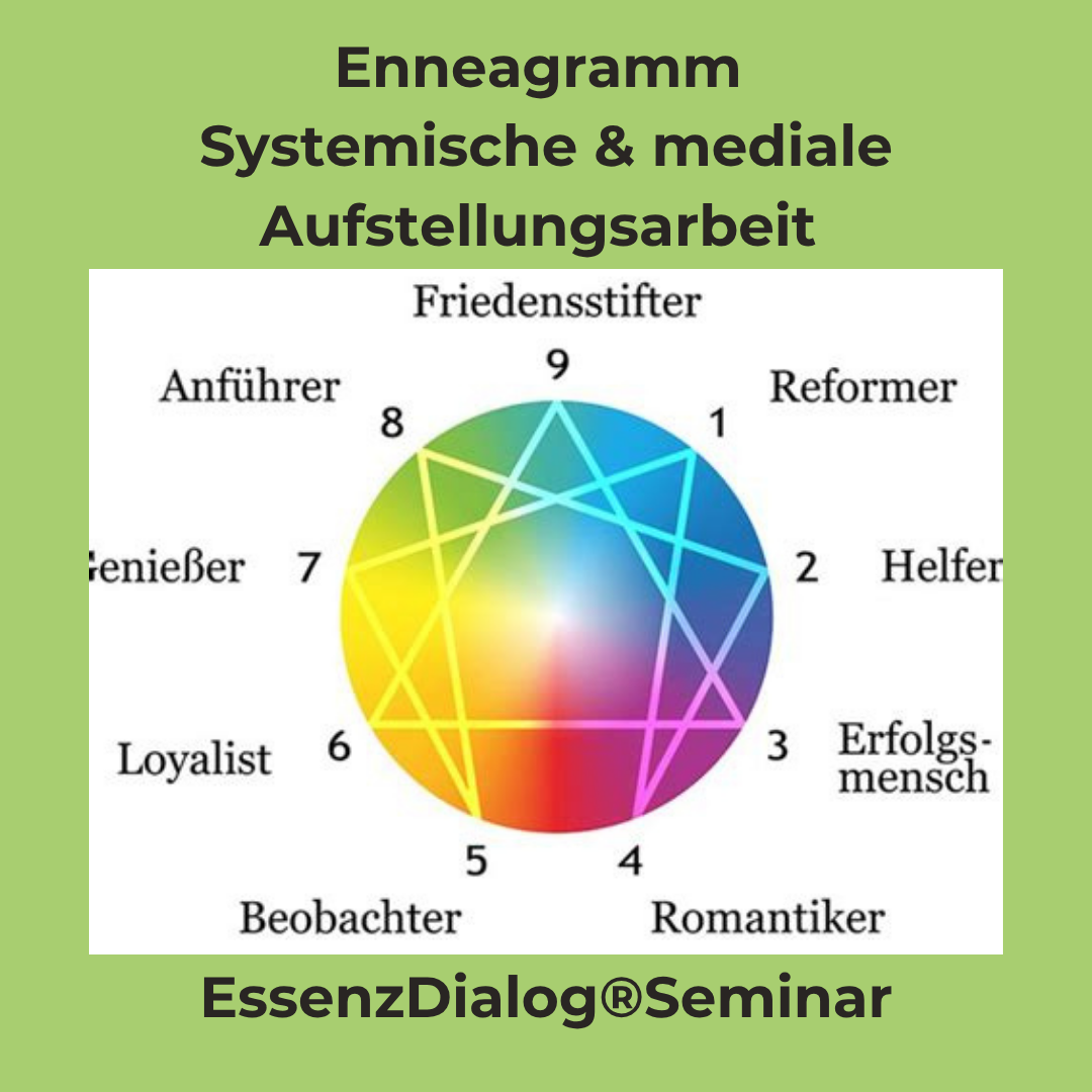 Das Enneagramm I & Aufstellungsarbeit